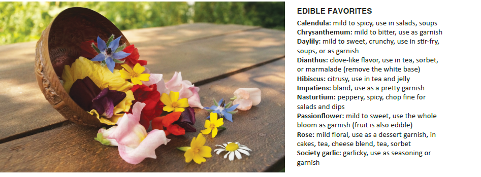 Edible